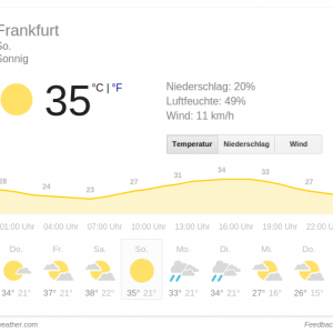 wetter_frankfurt